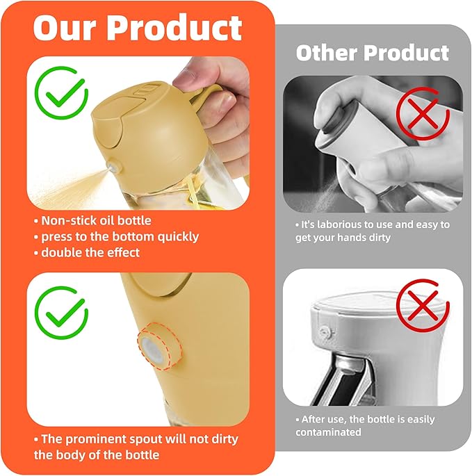 2-in-1 Oil Dispenser Bottle And Sprayer