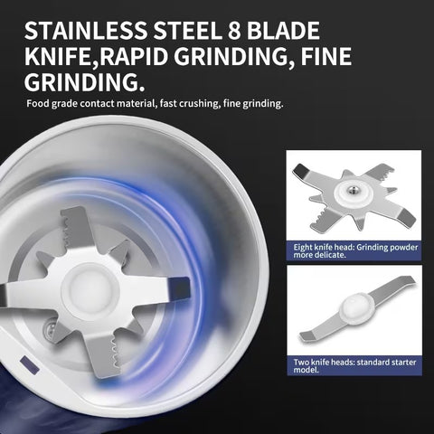 High-Speed High-Efficiency Eight-Blade Grinding Machine